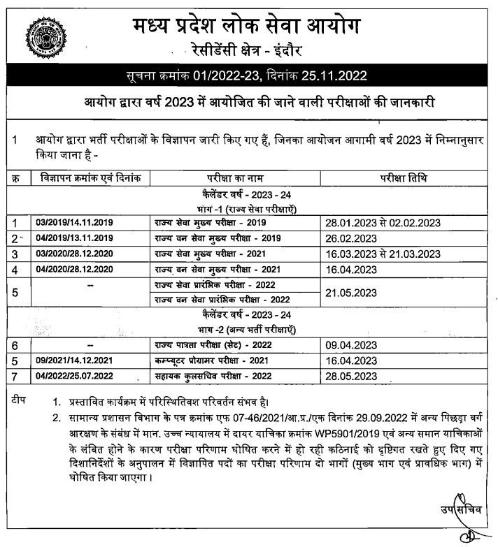 MPPSC 202324 Exam Calendar Out Unorthodox Academy