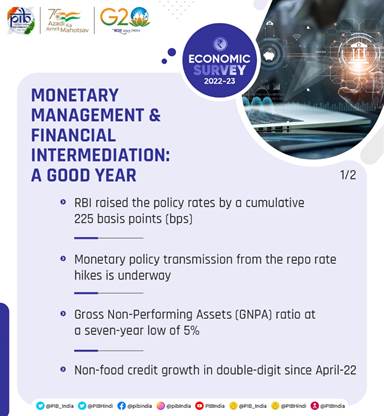Monetary Management and Inflation accomodation