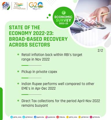 State of the Economy 2022 23 Broad Based Growth across sectores 2