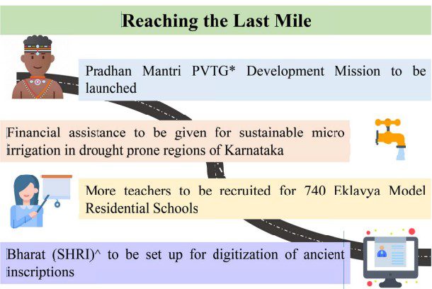 Reaching the Lat Mile Budget 2023 24