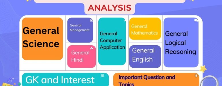 MP Patwari Exam Analysis 2023 | 15 March